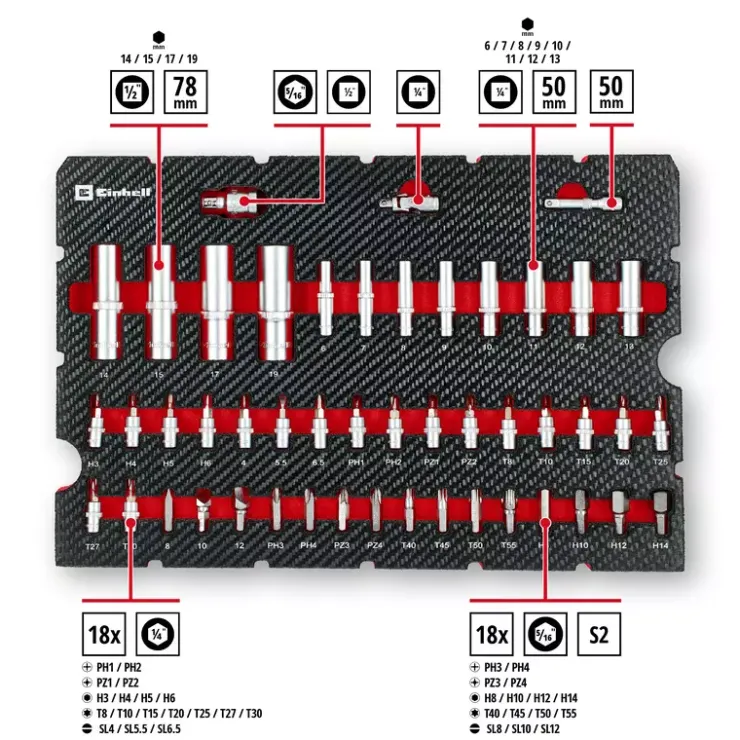 Sale E-Case 92-pc. Tool Case Workshop Bags / Cases