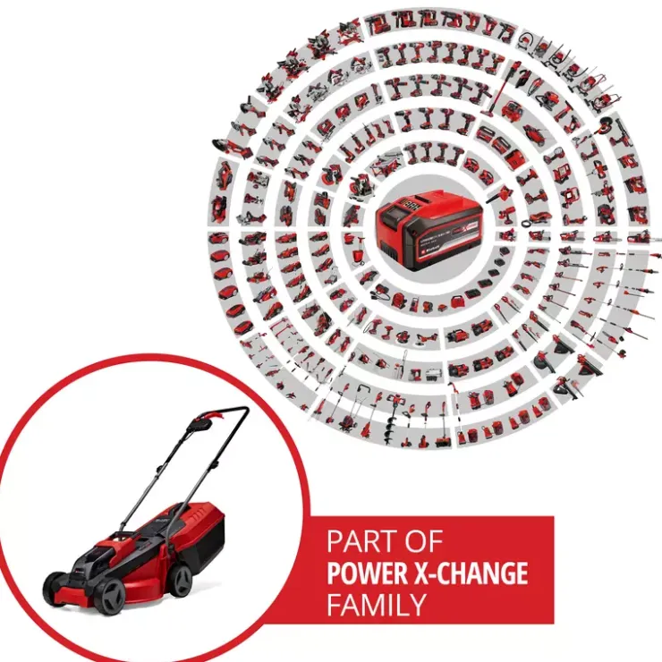 Clearance GE-CM 18/30 Li (1x3,0Ah) Cordless Lawn Mowers