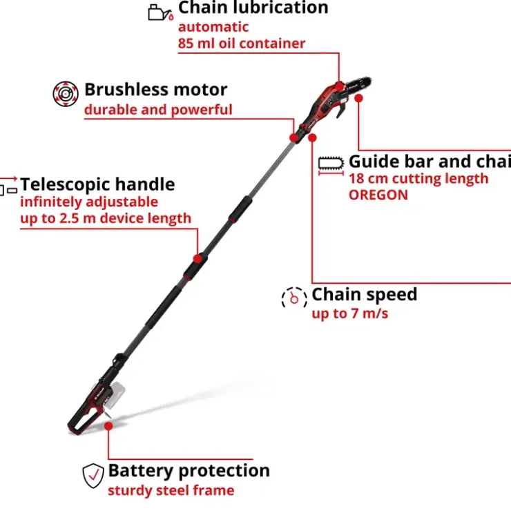 Sale GP-LC 18/20 Li T BL-Solo Other Garden Tools|Chainsaws